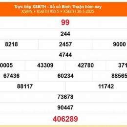 xổ số đài bình thuận ngày 6 tháng 8