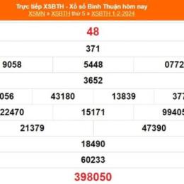 xổ số đài bình thuận ngày 8 tháng 1