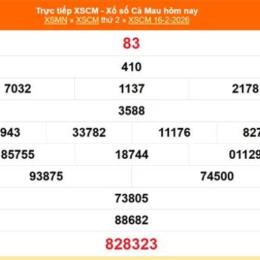 xổ số đài cà mau ngày 16 tháng 3
