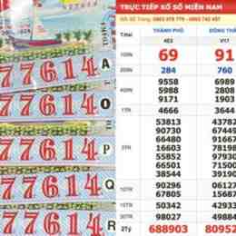 xổ số đài cà mau ngày 27 tháng 10