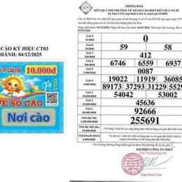 xổ số đài cần thơ ngày 28 tháng 1