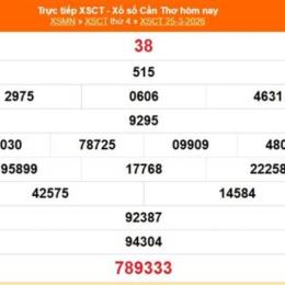 xổ số đài cần thơ ngày 29 tháng 04