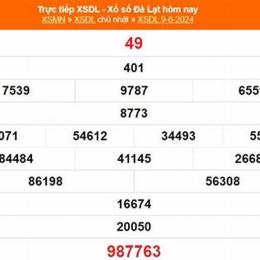 xổ số đài đà lạt ngày 16 tháng 8