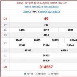 xổ số đài đà nẵng thứ tư