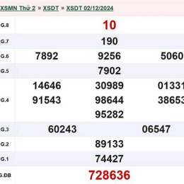xổ số đài đồng tháp ngày 22 tháng 12