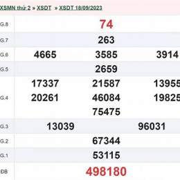 xổ số đài đồng tháp ngày 25 tháng 5