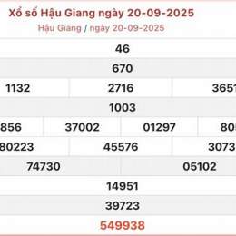 xổ số đài hậu giang ngày 11 tháng 10