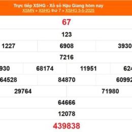 xổ số đài hậu giang ngày 31 tháng 1