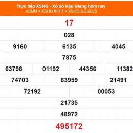 xổ số đài hậu giang ngày 8 tháng 11