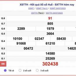 xổ số đài huế 30 ngày