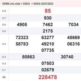 xổ số đài kiên giang ngày 13 tháng 9