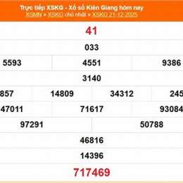 xổ số đài kiên giang ngày 21 tháng 12