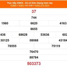 xổ số đài kiên giang ngày 8 tháng 3