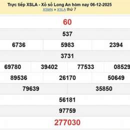 xổ số đài long an ngày 13 tháng 12
