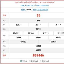 xổ số đài quảng trị ngày hôm nay