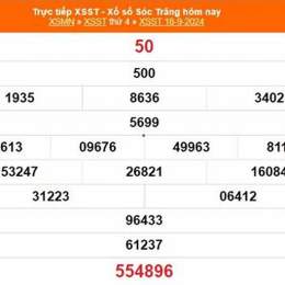 xổ số đài sóc trăng ngày 18 tháng 03