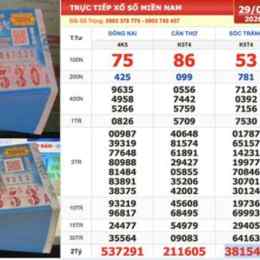 xổ số đài sóc trăng ngày 20 tháng 5