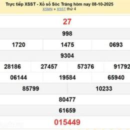 xổ số đài sóc trăng ngày 8 tháng 4