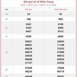 xổ số đài thứ năm tuần trước