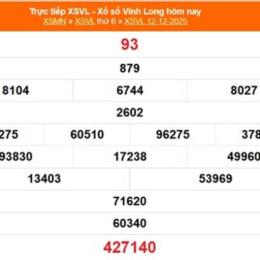 xổ số đài vĩnh long ngày 12 tháng 12