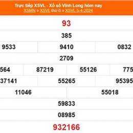 xổ số đài vĩnh long ngày 12 tháng 6