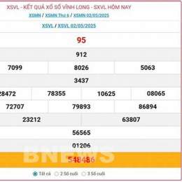 xổ số đài vĩnh long ngày 5 tháng 6