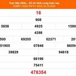 xổ số đài vĩnh long ngày 7 tháng 11