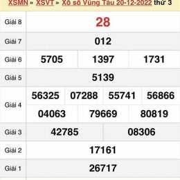 xổ số đài vũng tàu 3 đài