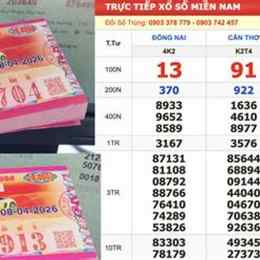 xổ số đài xổ số đài miền nam