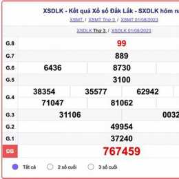 xo so dak lac