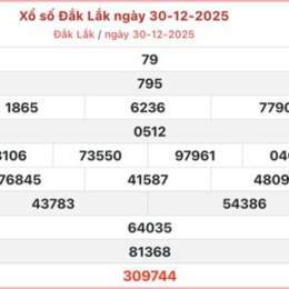 xổ số đắk lắk 30 tuần