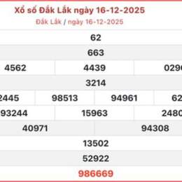 xổ số đắk lắk ngày 16 12