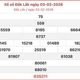 xổ số đắk lắk ngày 3 tháng 2