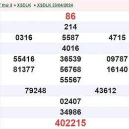 xổ số đắk lắk ngày 30 tháng 9 năm 2025