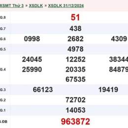 xổ số đắk lắk ngày 31 tháng 3 năm 2026