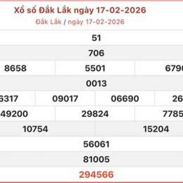 xổ số đắk lắk ngày mai