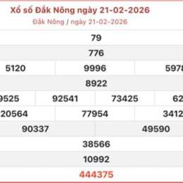 xổ số đắk nông ngày 2 tháng 5