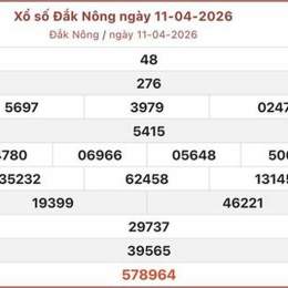 xổ số đắk nông ngày thứ bảy