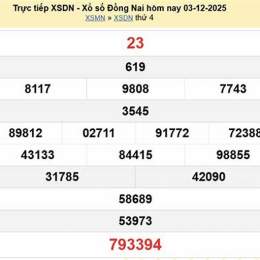xổ số đồng nai 12 tháng 8 năm 2026