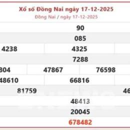 xo so dong nai 24/12