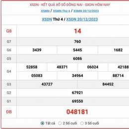 xổ số đồng nai 4 tây tháng 3