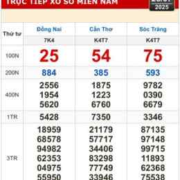 xổ số đồng nai cần thơ nhiều tuần