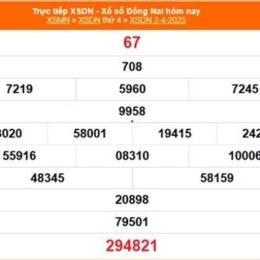 xổ số đồng nai ngày 1 tháng 4 năm 2016