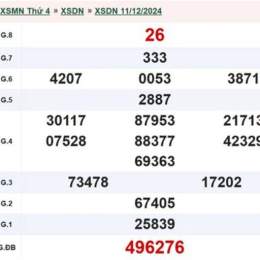 xổ số đồng nai ngày 11 tháng 03 năm 2026