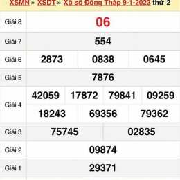 xổ số đồng tháp 22/6