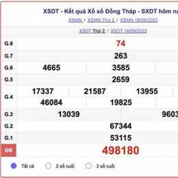 xổ số đồng tháp 2/3