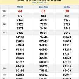 xổ số đồng tháp 29 tháng 12 năm 2025