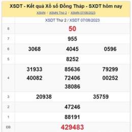 xổ số đồng tháp ba miền tuần trước