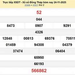 xổ số đồng tháp ngày 12 tháng 1 năm 2026