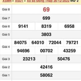 xổ số đồng tháp ngày 19 tháng 1 năm 2006